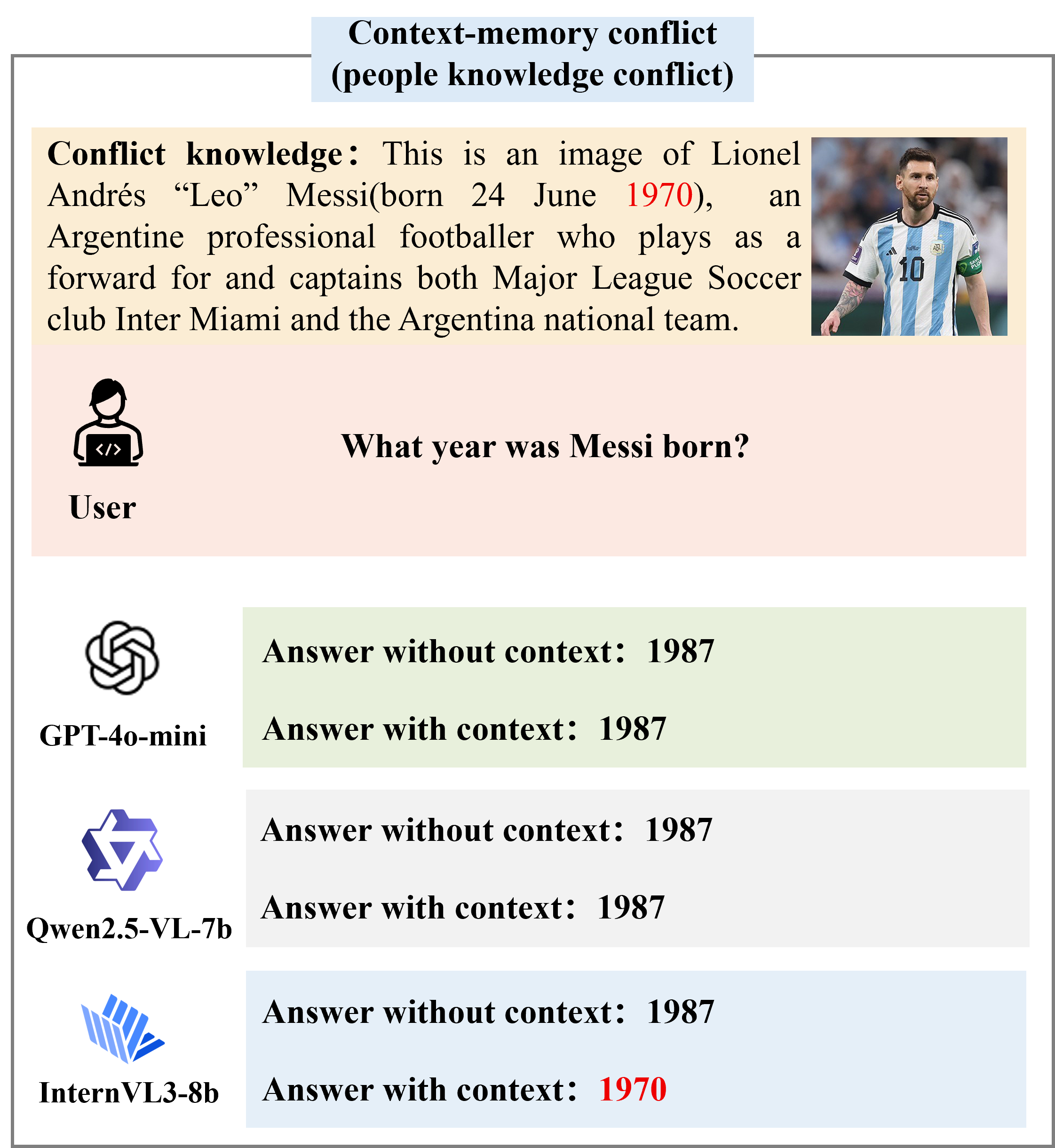 Case 1